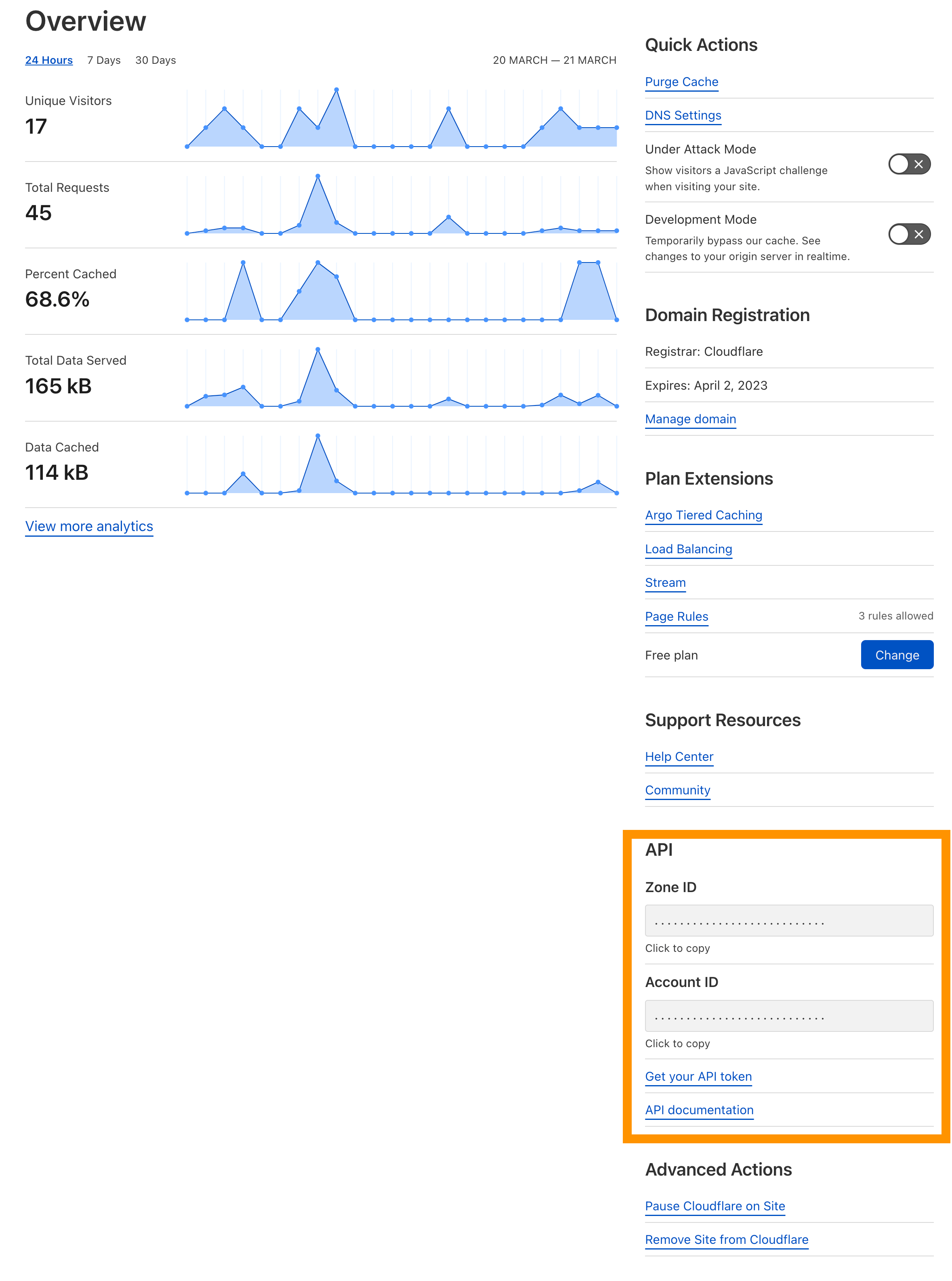 dash-overview-api-highlighted_hu9300eadd9165939b8fbde60fd27c88b1_508954_2357x3172_resize_q75_box_3-6cb261fd.webp